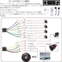 USB カーラジオ カーオーディオ カー オーディオ ワイヤレスカーラジオ オーディオプレイヤー MP3マルチメディアプレーヤー _画像3