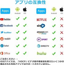 HDMIミラーキャスト 携帯画面をテレビに映す HD1080P iphoneの動画 ゲーム テレビ出力 Androidテレビ接続 hdmi 変換 ケーブル 動画転送 _画像5