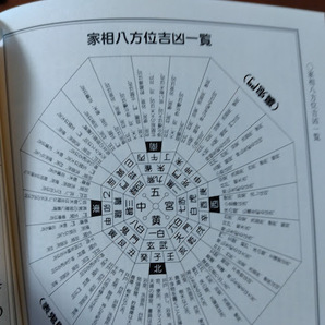  高島易断所本部編纂 2024 令和六年神宮館福寳暦 朝日信用金庫 福宝暦 こよみ 2024年  令和6年 送料140円の画像4