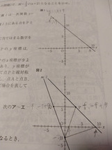 2023年度用 高校受験 東京都立高校 過去問 声の教育社、7年間スーパー過去問 　送料185円_画像8