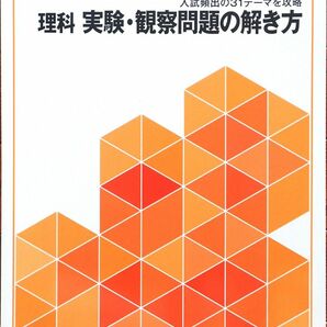 ※高校入試対策　「入試完成シリーズ 理科　実験・観察問題の解き方」