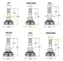 LED　ヘッドライト H4 Hi/Lo フォグランプ H1 H3 H7 H8 H9 H11 H16 HB3 HB4　角度調整 白 黄 イエロー　3000k_画像6