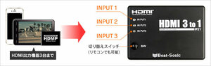 * postage 520 jpy *[ unused ]* beet Sonic *3 port HDMI selector *3 input -1 output *IF21A front model * interface adaptor *IF21