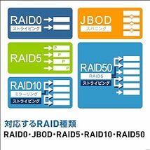 ロジテック　８台用　RAID搭載モデル　外付けケース　ガチャベイ　USB3.0　★　LHR-8BRHEU3　8BAY　RAID 0 5 10 50　蓋破損_画像9