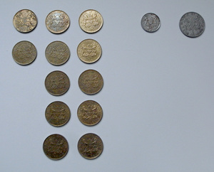 ケニア Kenya★コイン coins 1968～1975★cent・shilling★「First President of Kenya」