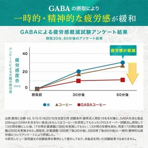 NaturePharma 血圧対策Wケア 血圧 ストレス 疲労感 サプリメント 高めの 血圧を下げる GABA ギャバ 田七人参 の画像6