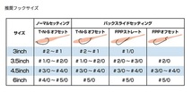 オーエスピー★ドライブスティック4.5インチ★ブラック#W-016★エコ認定商品★_画像3