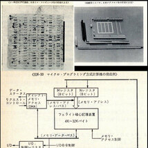 ★[S48]CQ出版社 コンピュータ設計技術I -ディジタル回路の応用,機能装置の設計- 渡部弘之 著_画像9