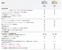 ハワイアン航空　Pualani Platinum　プラチナステータスマッチ　２０２６年２月まで有効　【ハワイ旅行におすすめのクレジットカード】_画像4