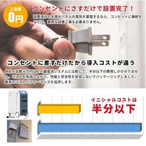 【現品限り！！】お問合せ下さい！！本体のみ！ BLUETTI EP500 工事のいらない家庭用蓄電池 5100wh容量 2000w出力 UPS EP500 SEKIYA_画像5