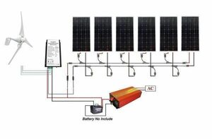 ＮＥＷ家庭電源ハイブリット風力４００Ｗ、ソーラー１００Ｗ6枚「１０００Ｗ」オフグリット電源、アウトドア、バッテリーに