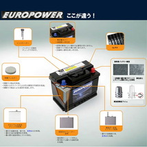 劣化防止パルス付 コスパ最強 EUROPOWER 国産車 バン・セダン等 【 55B24R 】_画像7