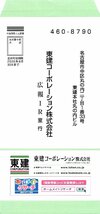 ★即決あり TOKEN 東建 NASLUCK ハートマークショップ 株主優待割引券 4,000円 2024年8月31日まで★_画像3