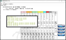 ４月　JRA中央競馬　OR　地方競馬　の予想ができる２度美味しいソフト（※データ永遠無料）_画像3