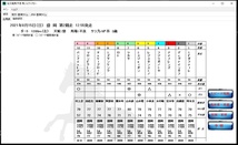 ４月　JRA中央競馬　OR　地方競馬　の予想ができる２度美味しいソフト（※データ永遠無料）_画像2