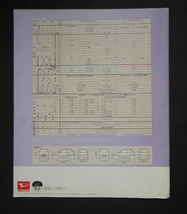 カタログ ダイハツ　LEEZA誕生　1986.12_画像9