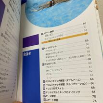 【訳あり　状態難】　みるみる上達！スポーツ練習メニュー　７ 水泳　上野　広治　監修_画像6