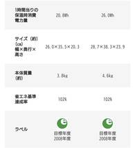 1円～【1台限定】 IH 炊飯ジャー TIGER JKJ‐V100 5.5合炊き 土鍋 ふた丸洗いOK 省エネ 早や炊き 無精米 雑穀米 パン焼き 豊富なメニュー _画像10