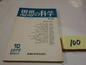 １００雑誌『思想の科学　特集・６０年代の思想史』1975　日高六郎・長田弘・いいだもも