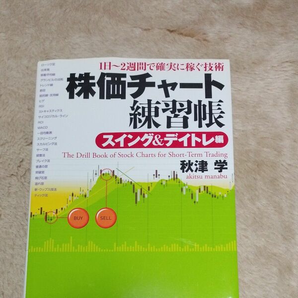 株価チャート練習帳　投資