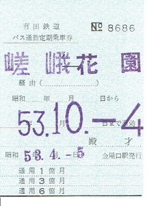 【通勤定期乗車券】有田鉄道バス　嵯峨⇔花園　昭和53年