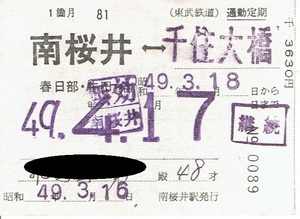 【通勤定期乗車券】東武鉄道　南桜井⇔千住大橋　昭和49年