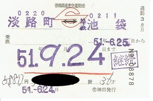 【通勤定期乗車券】帝都高速度交通営団　淡路町⇔地下鉄 池袋　昭和51年