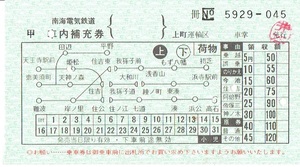 【車内補充券】南海電気鉄道　南海電鉄　路線図