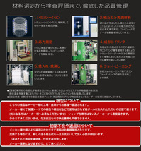 ダウンサス 三菱 レグナム EC3W 4G64 4WD 2.4L Rサス外径75.116 H8/8～H14/12 1台分・前後セット【送料込】 ZOOM サスペンション_画像4