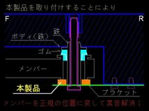 Ｃ２６系 日産セレナの異音対策　★エーテル系★　ウレタン ブッシュ　メンバー 前後４枚セット　 取付説明書付　送料無料_画像5