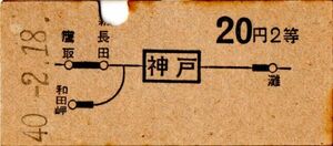 地図式　神戸（東海道本線）　20円　２等　パンチ