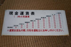 【送料350円～】小田急バス　車外の運賃表示板(三鷹～武蔵小金井)