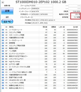 ●ケーブルおまけ●健康 1T ★717時間　高速ATA600●ST1000DM010