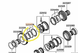 ★生産終了 未使用 純正 三菱 リング ASSY M/T ファースト スピード ギヤ シンクロナイザ GTO Z15A Z16A MITSUBISHI Ring 1st 2nd Gear