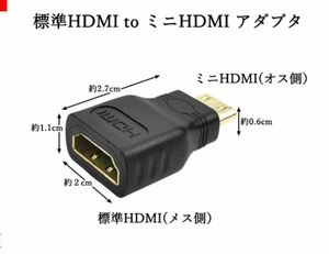 HDMI アダプター コネクター HDMIケーブル 変換 接続　ミニHDMI