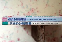 97713/染色の基礎知識 ほか 3冊セット 実技に役立つ染料 助剤 用具 染め方 高橋誠一郎 岸本和典 月刊 染織α 1987年染色材料カタログ_画像2