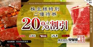 安楽亭　株主優待券　２０％割引券　５枚セット　２０２４年６月３０日迄