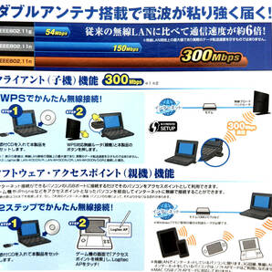 Logitec USB2.0対応 無線LANアダプタ LAN-W300N/U2SBK【中古】の画像5