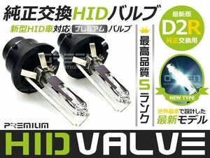 2024年モデル 純正交換 HIDバルブ 17系後期 クラウンマジェスタ D2R 6000K キセノン 電球 ライト ランプ ヘッドライトに