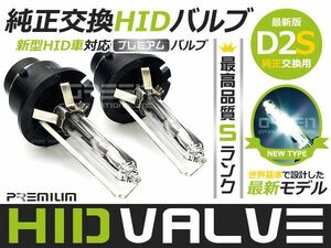 2024年モデル 純正交換 HIDバルブ GH系 後期 アテンザ D2S 6000K キセノン 電球 ライト ランプ ヘッドライトに