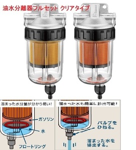 新品　■BMOジャパン■　油水分離器フルセット　ディーゼル用　ダイキャストヘッド　50A0058