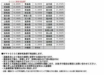 IZ76418N★オーク 飾り棚 ストリップド加工 ガラス キャビネット 楢材 戸棚 収納棚 食器棚 本棚 書棚 水屋箪笥 引き戸 民芸家具 古民具_画像5