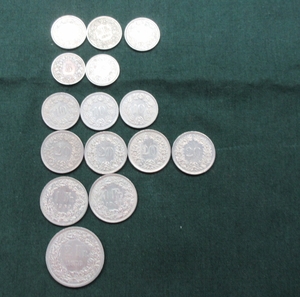 ユーロ硬貨　9ユーロ33セント　スイス硬貨　6スイスフラン70ラッペン　　N10