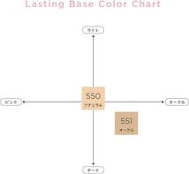 Chacott チャコット ラスティングベース 化粧下地 SPF50+ PA+++（ノンケミカル処方） カラー：550ナチュラル_画像4