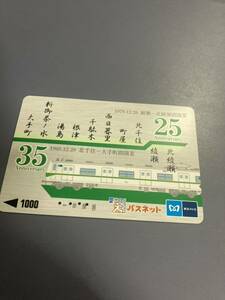 Passnet использовал Tokyo Metro Chiyoda Line 35th Anniversary 6000 Series