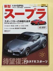 新型スープラのすべて　ニューカー速報