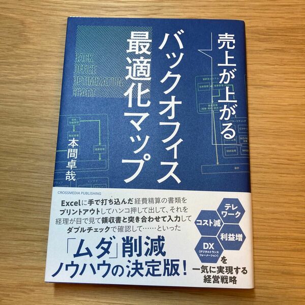 バックオフィス最適化マップ　本間卓哉