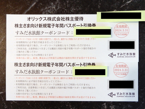 すみだ水族館　年間パスポート引換券2枚セット　2024年3月31日迄に引換、その後１年間有効　送料無料