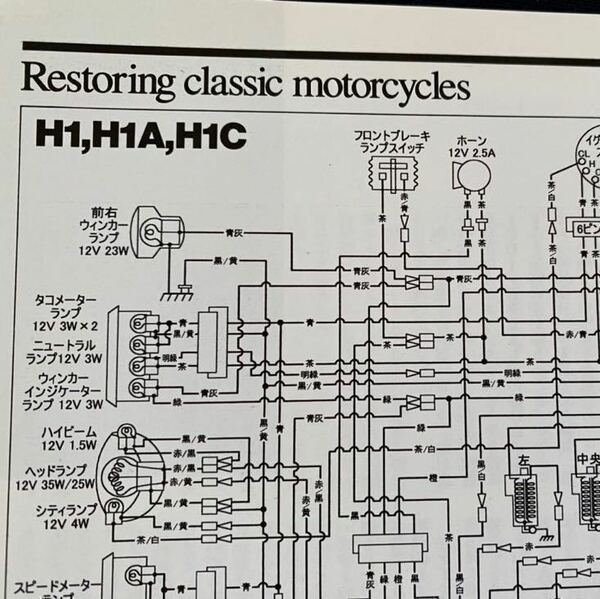 送料込み 雑誌/カワサキ マッハ 500SS H1,H1A,H1C, 750SS H2 配線図/エンジン 規定値/レストア CDI,トランジスタ 点火,マフラー,メーター他