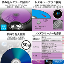 ELECOM エレコム レンズクリーナー CD/DVD用 読み込みエラー解消に 湿式 対応 日本製 CK-CDDVD3 数回使用_画像6